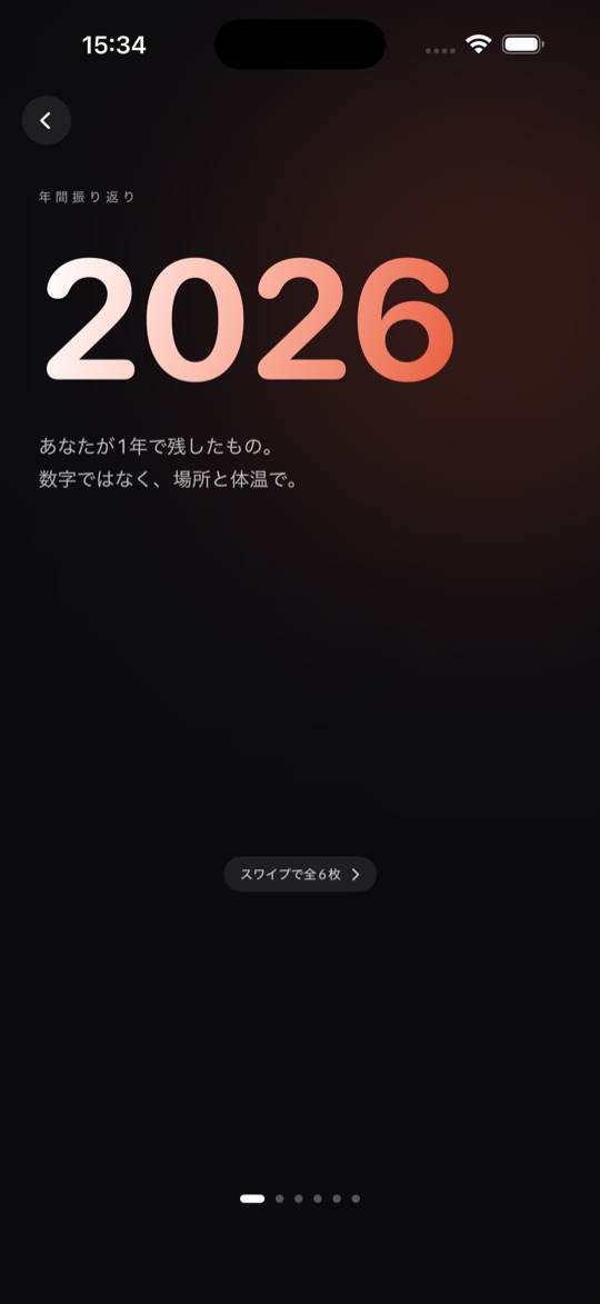 あしあと 年間振り返り画面。1年の記録を振り返るスライド
